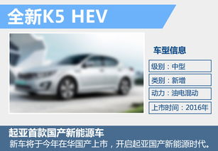 起亞加速新能源產品研發，五年內將推出25款新車