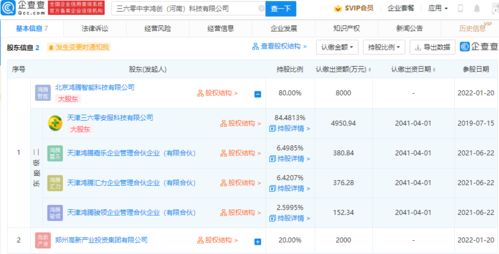 三六零億元加碼布局，新設(shè)科技公司深耕互聯(lián)網(wǎng)安全服務(wù)